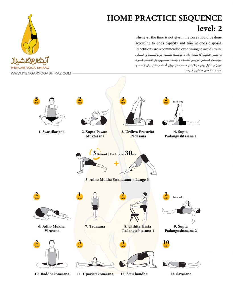 سیکل یوگا آینگار - شماره یک